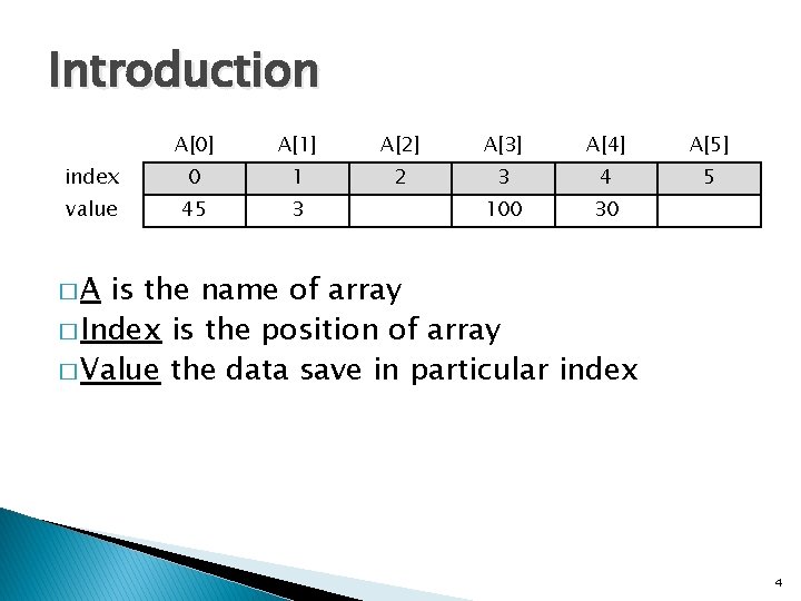 Introduction A[0] A[1] A[2] A[3] A[4] A[5] index 0 1 2 3 4 5