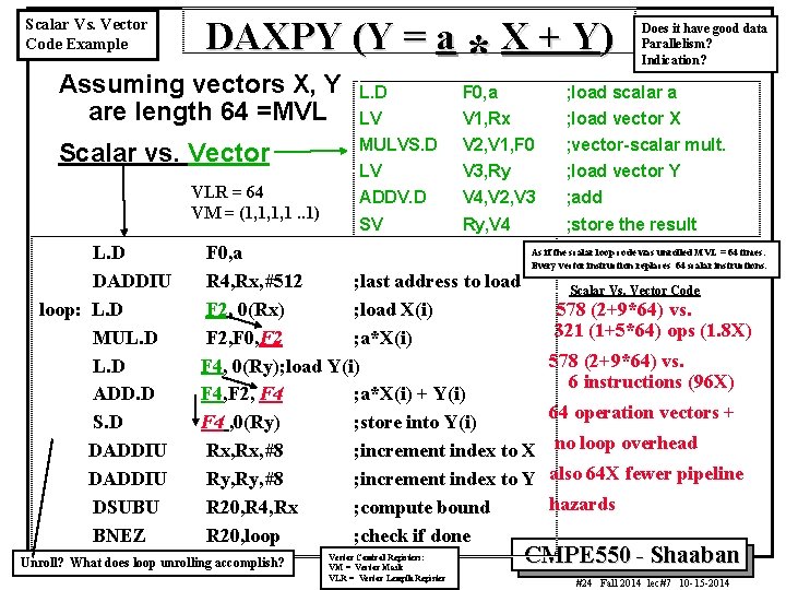 Scalar Vs. Vector Code Example DAXPY (Y = a * X + Y) *