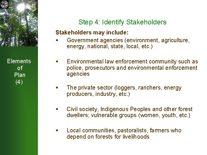 Step 4: Identify Stakeholders may include: § Government agencies (environment, agriculture, energy, national, state,