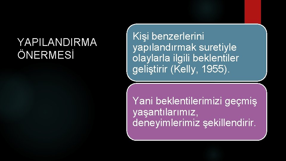 YAPILANDIRMA ÖNERMESİ Kişi benzerlerini yapılandırmak suretiyle olaylarla ilgili beklentiler geliştirir (Kelly, 1955). Yani beklentilerimizi