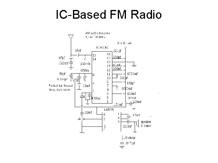 IC-Based FM Radio 