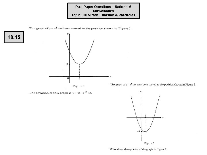 Past Paper Questions – National 5 Mathematics Topic: Quadratic Function & Parabolas 18. 15