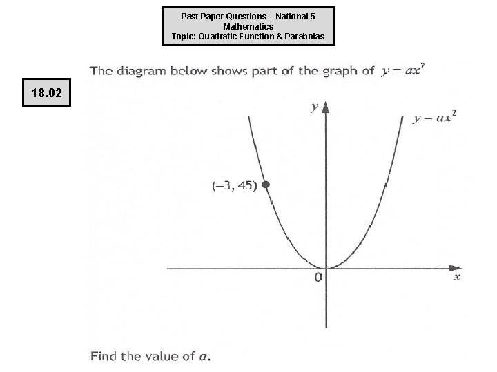 Past Paper Questions – National 5 Mathematics Topic: Quadratic Function & Parabolas 18. 02