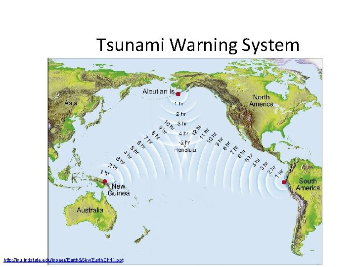 Tsunami Warning System http: //isu. indstate. edu/jspeer/Earth&Sky/Earth. Ch 11. ppt 