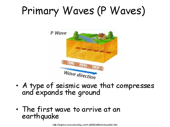 Primary Waves (P Waves) • A type of seismic wave that compresses and expands