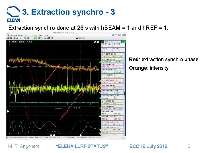 3. Extraction synchro - 3 Extraction synchro done at 26 s with h. BEAM