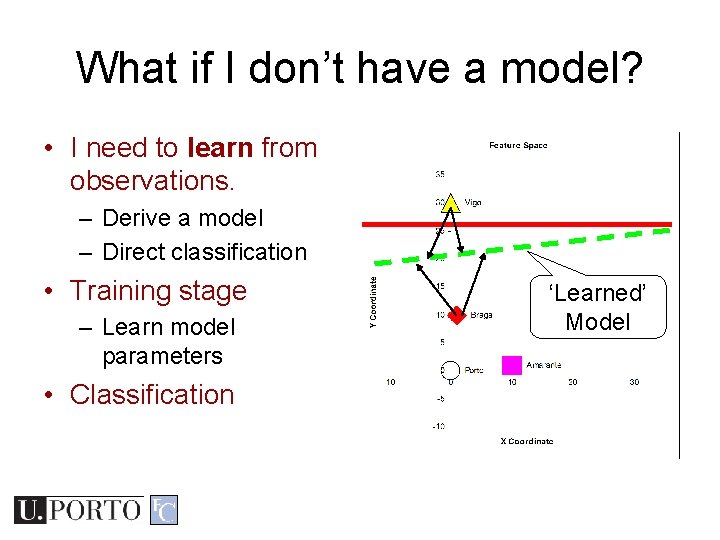 What if I don’t have a model? • I need to learn from observations. What if I don’t have a model? • I need to learn from observations.