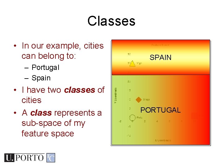 Classes • In our example, cities can belong to: SPAIN – Portugal – Spain Classes • In our example, cities can belong to: SPAIN – Portugal – Spain
