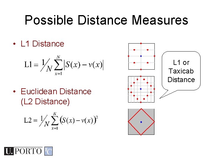 Possible Distance Measures • L 1 Distance L 1 or Taxicab Distance • Euclidean Possible Distance Measures • L 1 Distance L 1 or Taxicab Distance • Euclidean