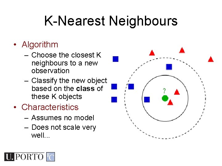 K-Nearest Neighbours • Algorithm – Choose the closest K neighbours to a new observation K-Nearest Neighbours • Algorithm – Choose the closest K neighbours to a new observation