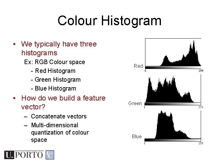 Colour Histogram • We typically have three histograms Ex: RGB Colour space - Red Colour Histogram • We typically have three histograms Ex: RGB Colour space - Red