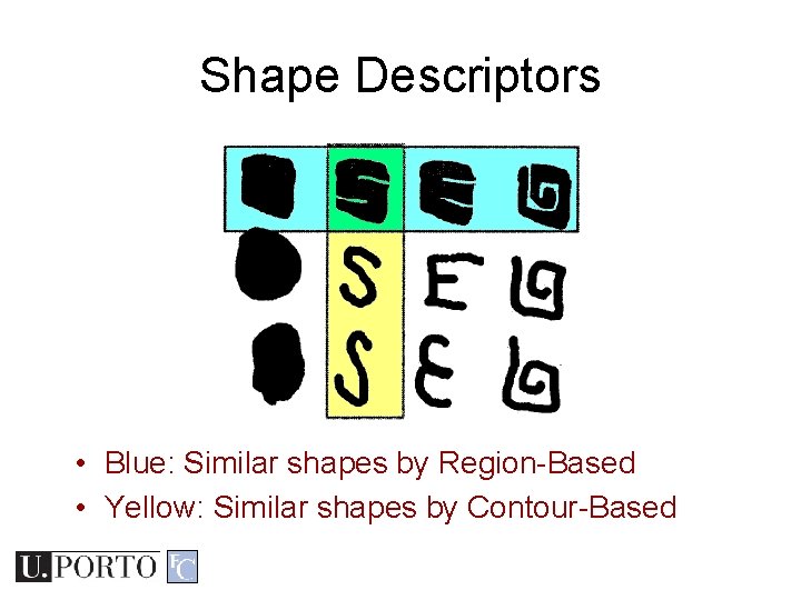 Shape Descriptors • Blue: Similar shapes by Region-Based • Yellow: Similar shapes by Contour-Based Shape Descriptors • Blue: Similar shapes by Region-Based • Yellow: Similar shapes by Contour-Based