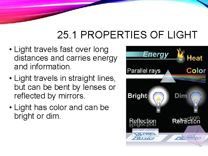 25. 1 PROPERTIES OF LIGHT • Light travels fast over long distances and carries