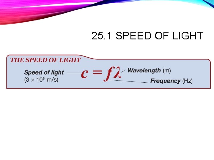 25. 1 SPEED OF LIGHT 