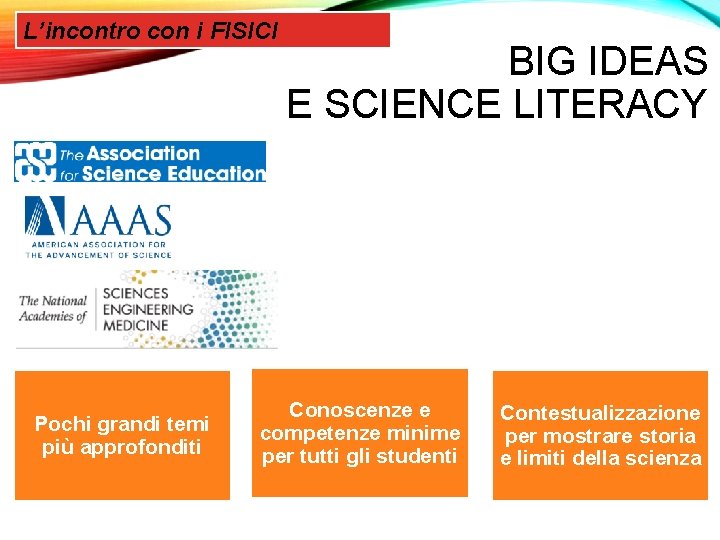 L’incontro con i FISICI Pochi grandi temi più approfonditi BIG IDEAS E SCIENCE LITERACY