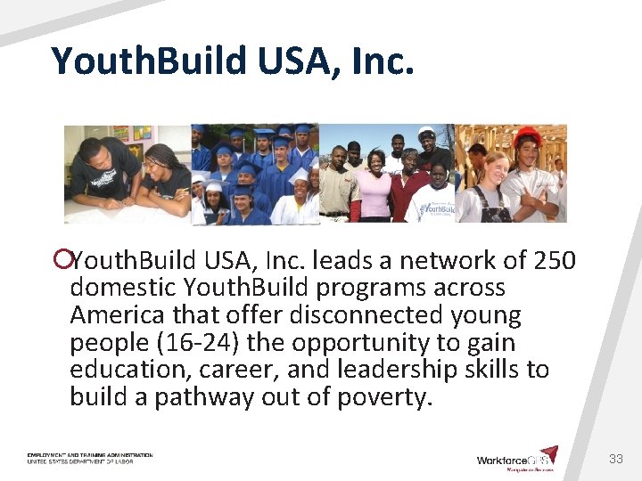 Youth. Build USA, Inc. ¡Youth. Build USA, Inc. leads a network of 250 domestic