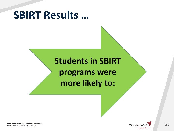 SBIRT Results … 46 