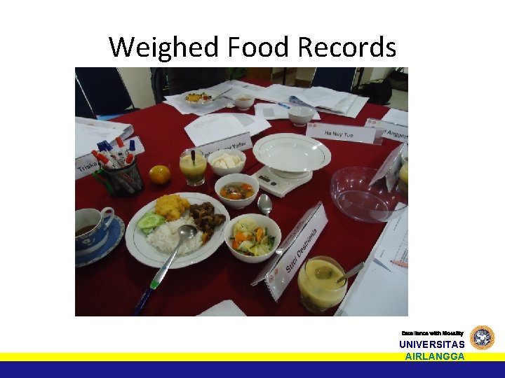 Weighed Food Records Excellence with Morality UNIVERSITAS AIRLANGGA 