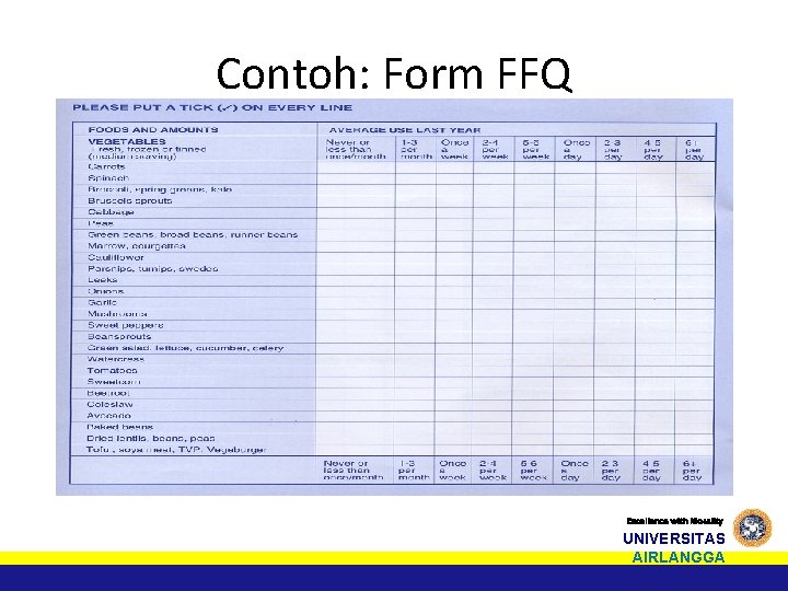 Contoh: Form FFQ Excellence with Morality UNIVERSITAS AIRLANGGA 