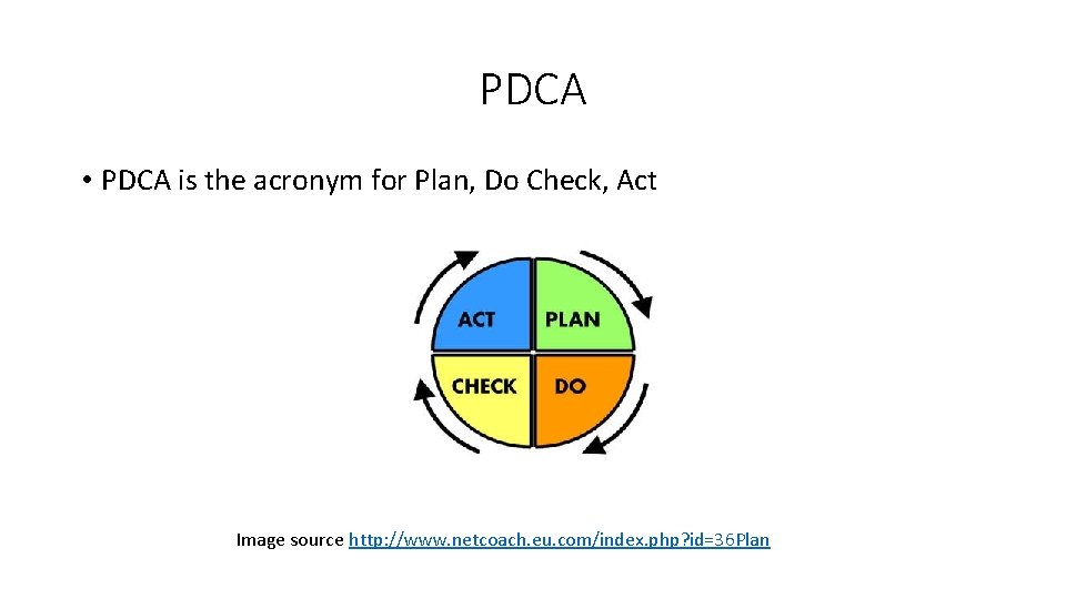 PDCA • PDCA is the acronym for Plan, Do Check, Act Image source http: