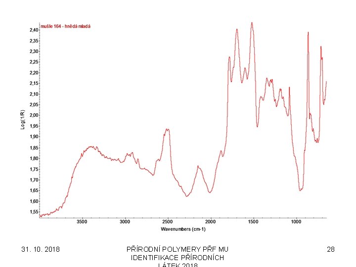 31. 10. 2018 PŘÍRODNÍ POLYMERY PŘF MU IDENTIFIKACE PŘÍRODNÍCH 28 