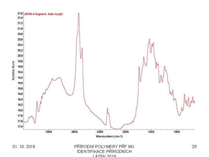 31. 10. 2018 PŘÍRODNÍ POLYMERY PŘF MU IDENTIFIKACE PŘÍRODNÍCH 29 
