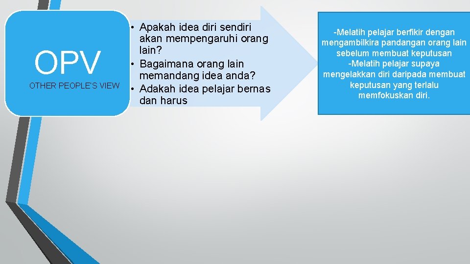 OPV OTHER PEOPLE’S VIEW • Apakah idea diri sendiri akan mempengaruhi orang lain? •