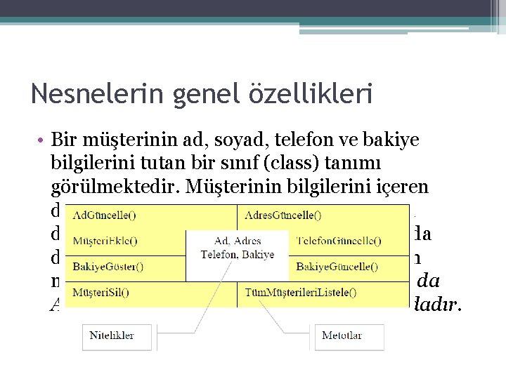 Nesnelerin genel özellikleri • Bir müşterinin ad, soyad, telefon ve bakiye bilgilerini tutan bir