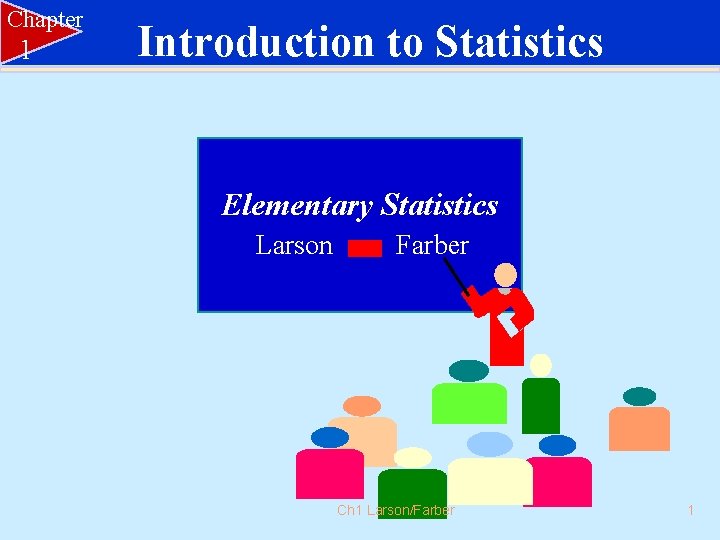 Chapter 1 Introduction to Statistics Elementary Statistics Larson Farber Ch 1 Larson/Farber 1 