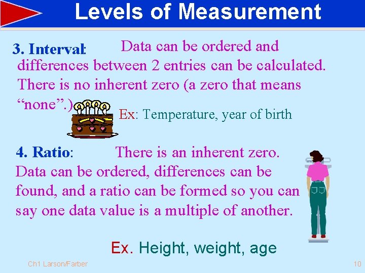 Levels of Measurement Data can be ordered and 3. Interval: differences between 2 entries