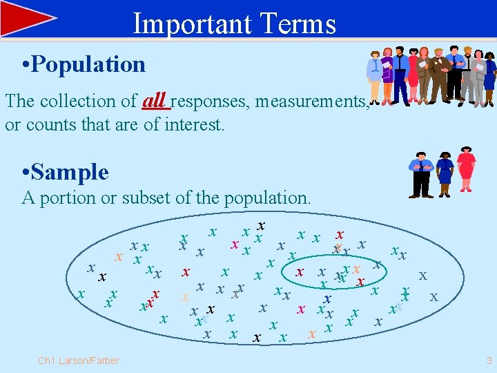 Important Terms • Population The collection of all responses, measurements, or counts that are