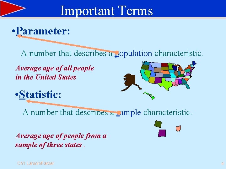 Important Terms • Parameter: A number that describes a population characteristic. Average of all