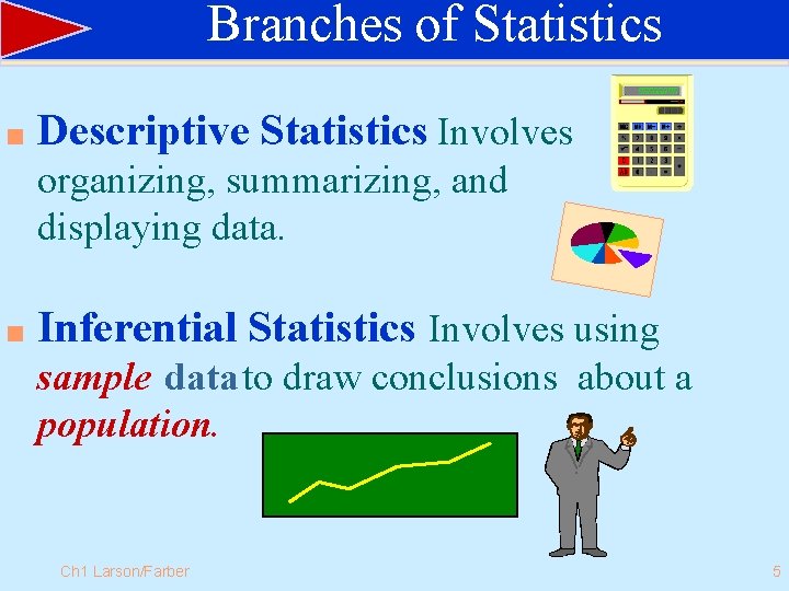 Branches of Statistics n Descriptive Statistics Involves organizing, summarizing, and displaying data. n Inferential