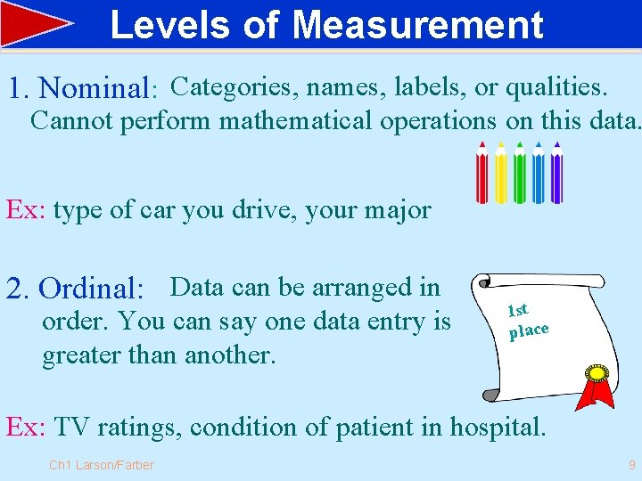 Levels of Measurement 1. Nominal: Categories, names, labels, or qualities. Cannot perform mathematical operations
