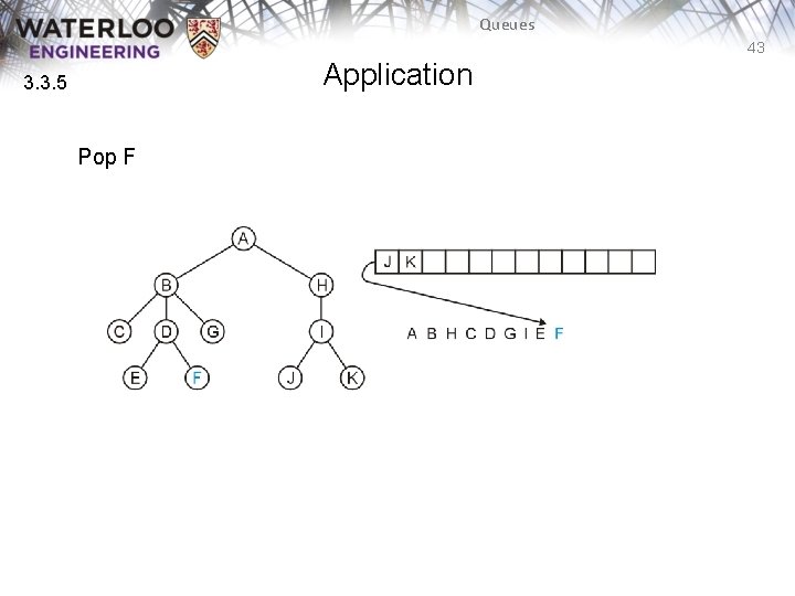 Queues 43 Application 3. 3. 5 Pop F 