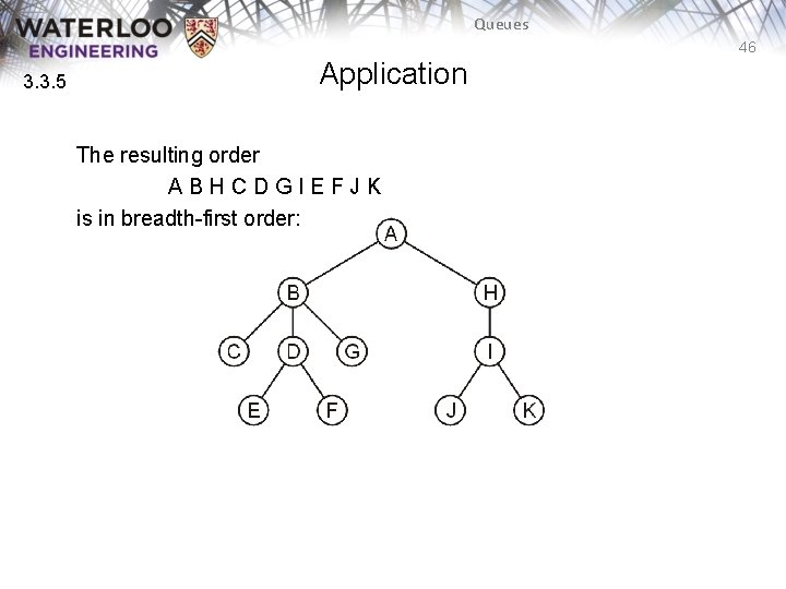 Queues 46 3. 3. 5 Application The resulting order ABHCDGIEFJK is in breadth-first order: