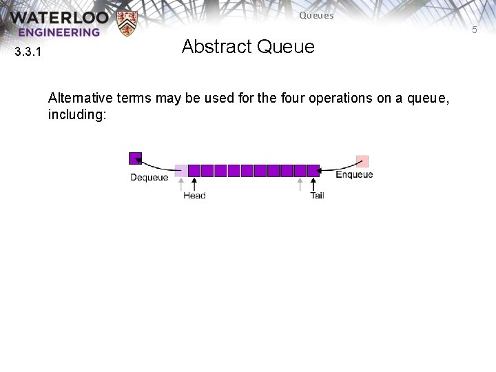 Queues 5 3. 3. 1 Abstract Queue Alternative terms may be used for the