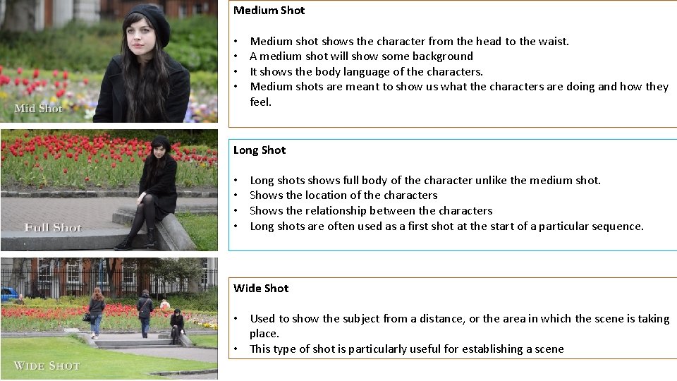 Medium Shot • • Medium shot shows the character from the head to the