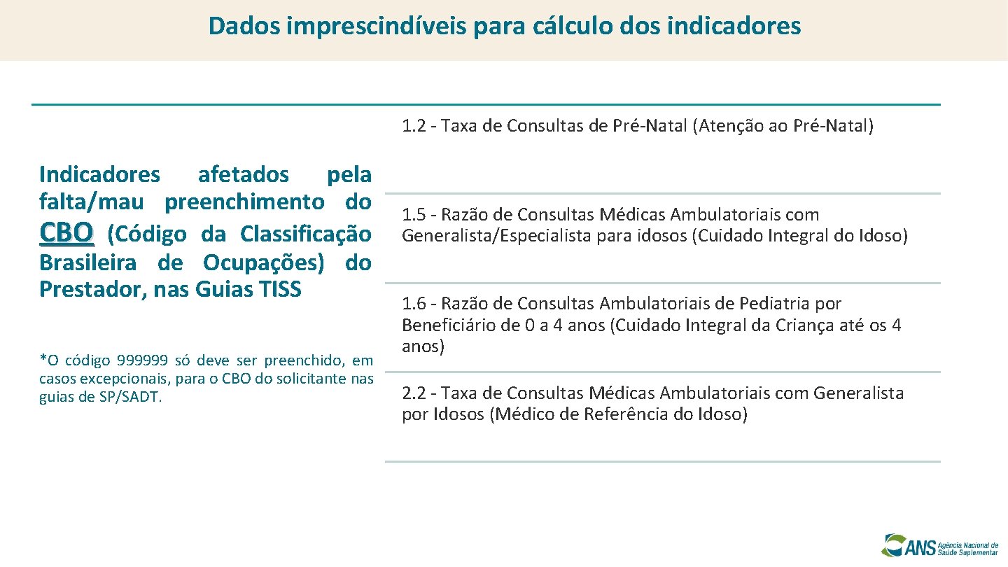Dados imprescindíveis para cálculo dos indicadores 1. 2 - Taxa de Consultas de Pré-Natal