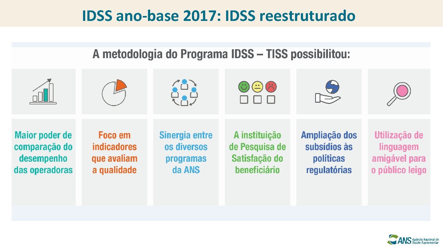 IDSS ano-base 2017: IDSS reestruturado 