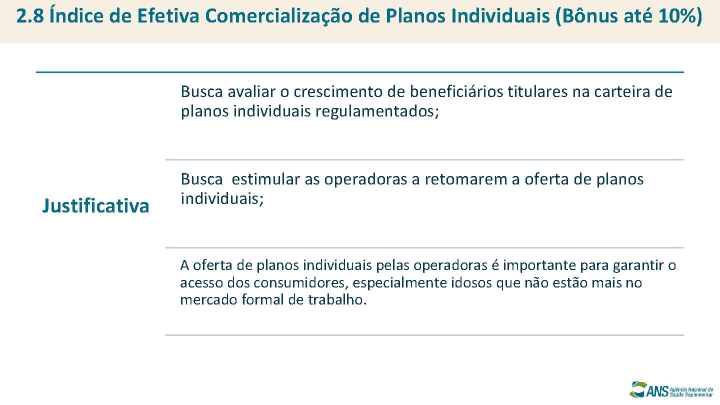 2. 8 Índice de Efetiva Comercialização de Planos Individuais (Bônus até 10%) Busca avaliar