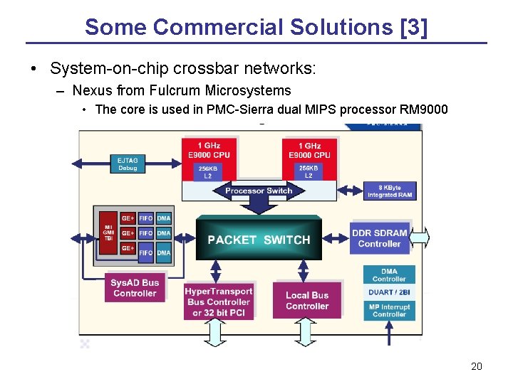 Some Commercial Solutions [3] • System-on-chip crossbar networks: – Nexus from Fulcrum Microsystems •