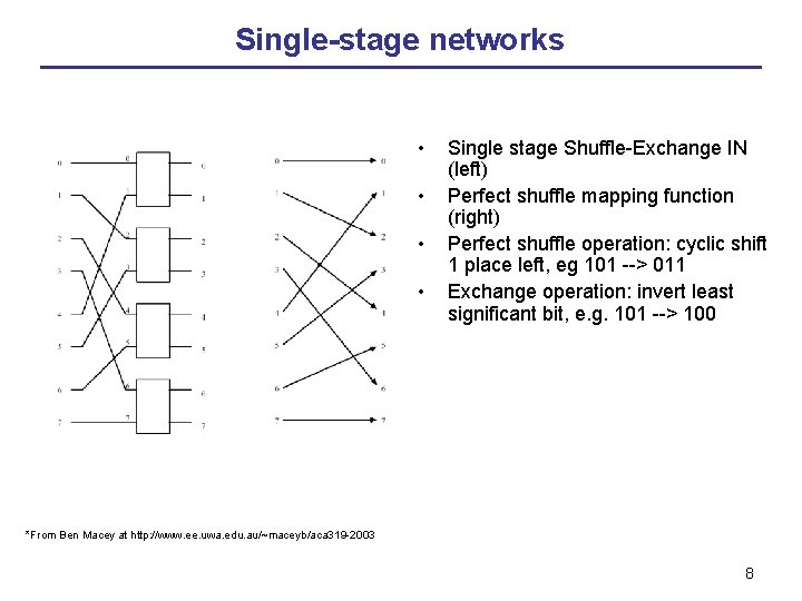 Single-stage networks • • Single stage Shuffle-Exchange IN (left) Perfect shuffle mapping function (right)