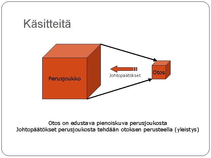 Käsitteitä Perusjoukko Johtopäätökset Otos on edustava pienoiskuva perusjoukosta Johtopäätökset perusjoukosta tehdään otoksen perusteella (yleistys)