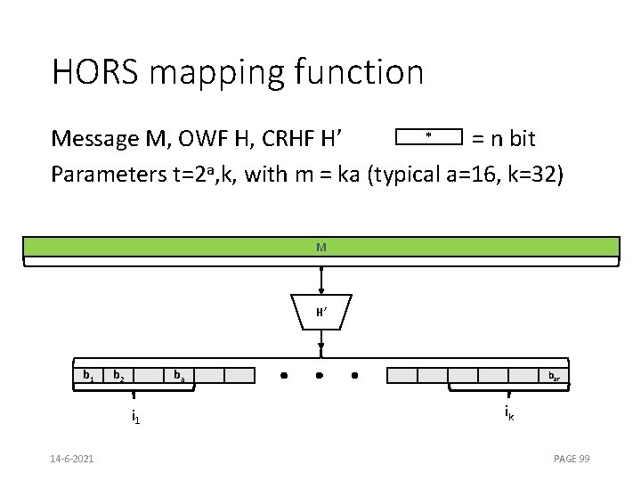 HORS mapping function * Message M, OWF H, CRHF H’ = n bit Parameters