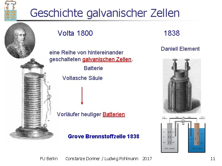 Geschichte galvanischer Zellen Volta 1800 eine Reihe von hintereinander geschalteten galvanischen Zellen. 1838 Daniell