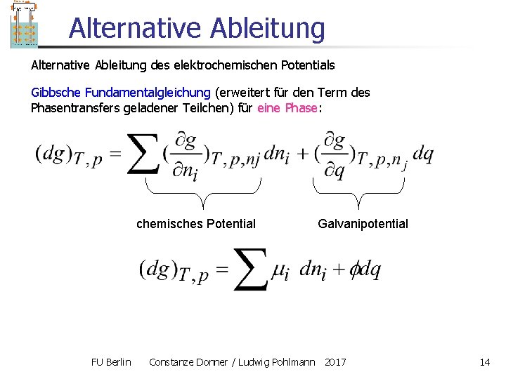 Alternative Ableitung des elektrochemischen Potentials Gibbsche Fundamentalgleichung (erweitert für den Term des Phasentransfers geladener