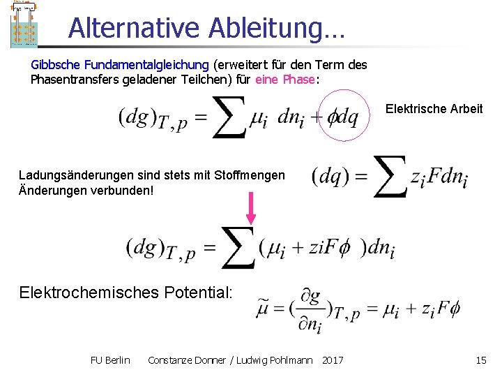 Alternative Ableitung… Gibbsche Fundamentalgleichung (erweitert für den Term des Phasentransfers geladener Teilchen) für eine