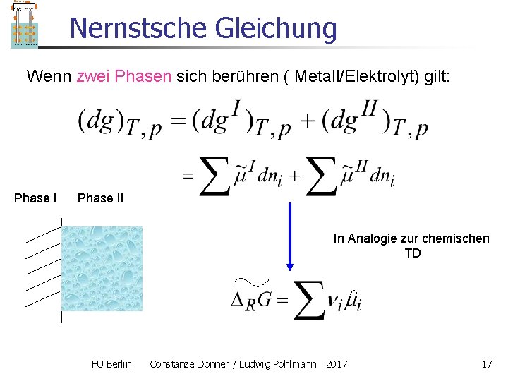 Nernstsche Gleichung Wenn zwei Phasen sich berühren ( Metall/Elektrolyt) gilt: Phase II In Analogie