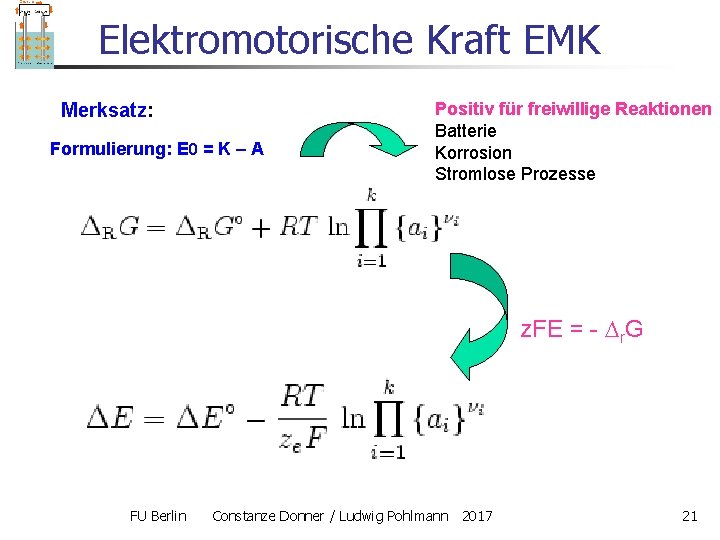 Elektromotorische Kraft EMK Merksatz: Formulierung: E 0 = K – A Positiv für freiwillige